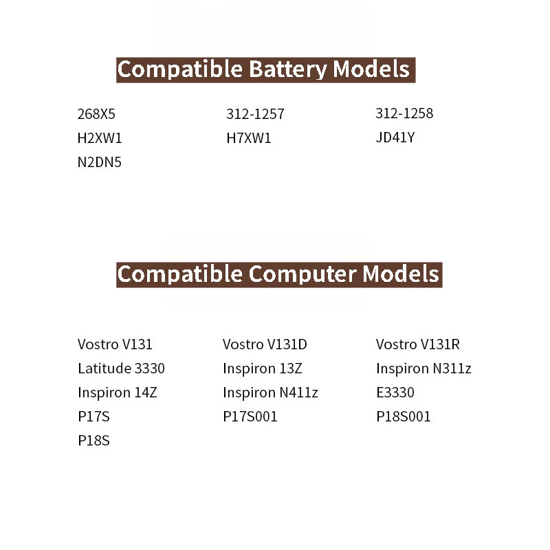 بطارية كمبيوتر محمول جديدة 268X5 11.1 فولت 5200 مللي أمبير في الساعة لأجهزة Dell Inspiron N311z N411z Vostro V131 V131D V131R JD41Y H7XW1 علامة تجارية جديدة عالية الجودة