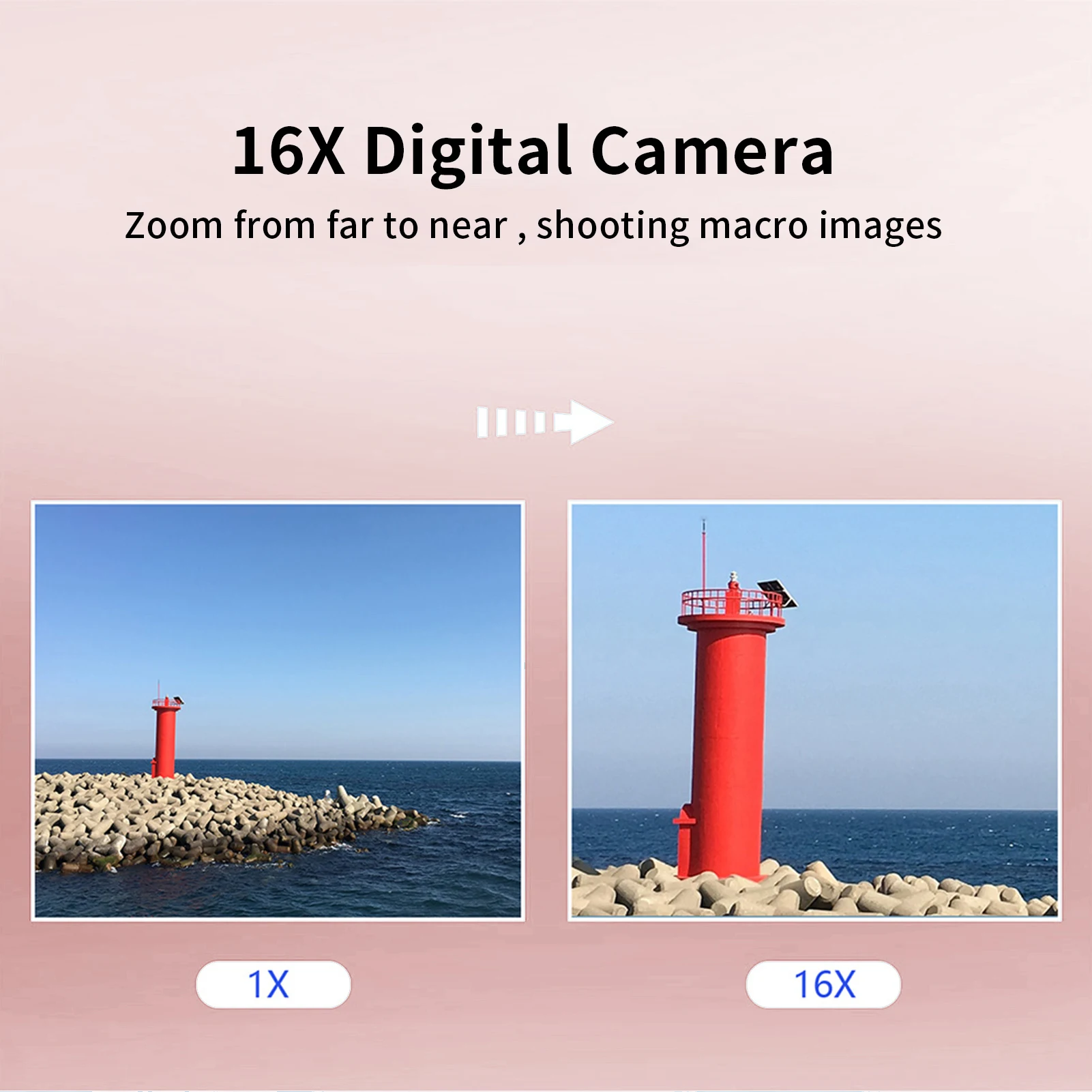 Thumbnail 3 - #6 New Compact Digital Cameras Arrivals