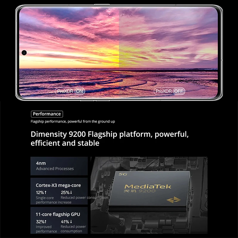 Nowy inteligentny telefon Oppo Find X6 6.74 "AMOLED 120HZ ekran odcisk palca wymiar 9200 50.0MP aparat 80W ładowanie