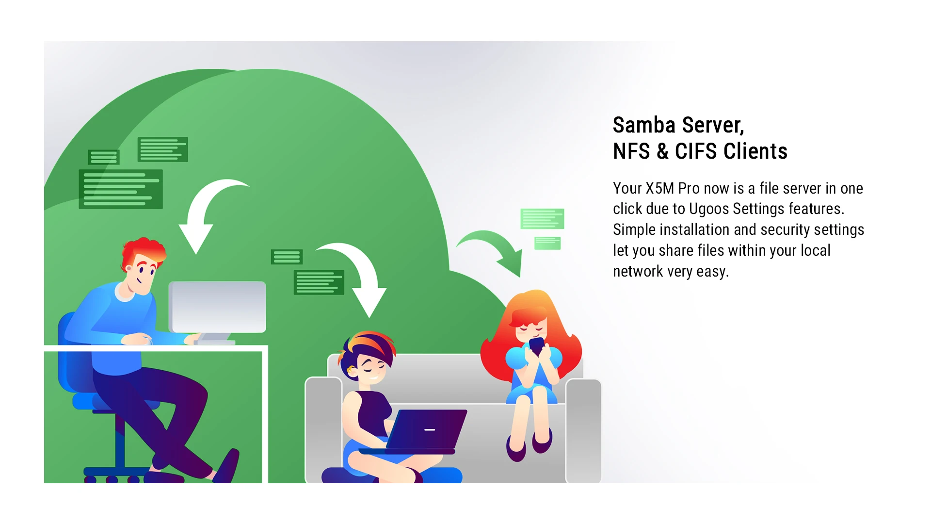 X5 Pro Smart Android 14 TV Box Amlogic S905X5M 4GB DDR4 32GB ROM Set Top Box WiFi 6 Gigabit BT 5.4 4K 60fps AV1 HDR Media Player