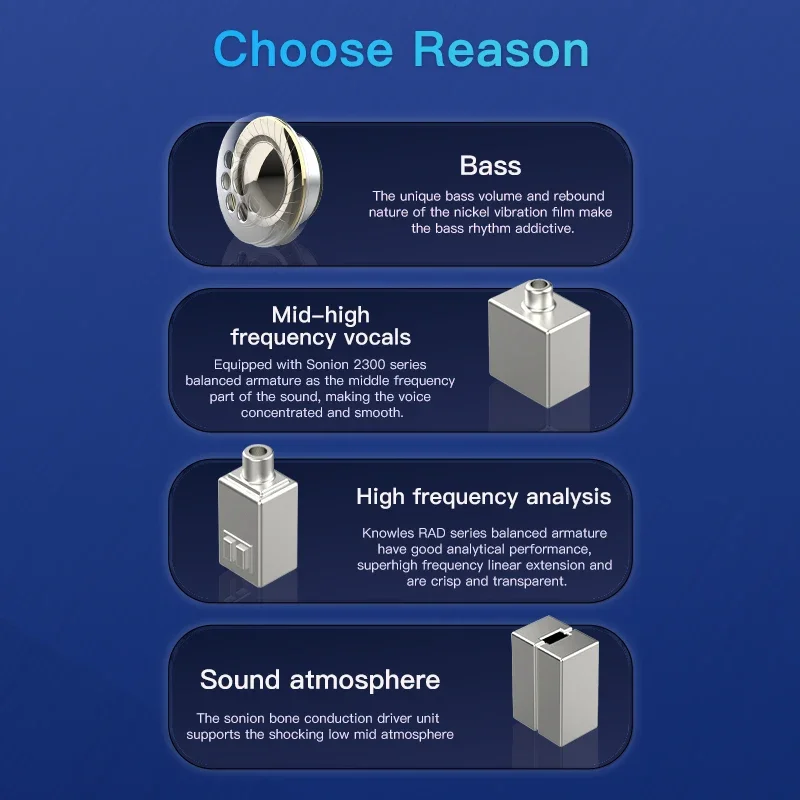 BGVP DMA توصيل العظام 1DD + 2BA + 2BCD Hybrid IEMs HIFI شاشة الموسيقى ستيريو اوديوفيلي ستوديو داخل الأذن سماعة أذن