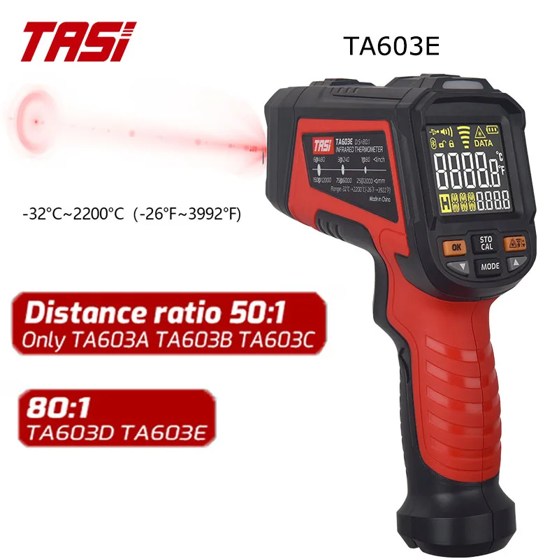 TRSI Infrared Thermometer -32~2200℃ 80:1 Noncontact Laser Industrial Pyrometer Data Logger Handheld IR Temperature Meter