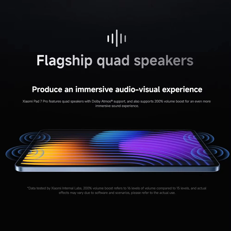 Global Version Xiaomi Pad 7 Pro 128GB 256GB 512GB Snapdragon 8s