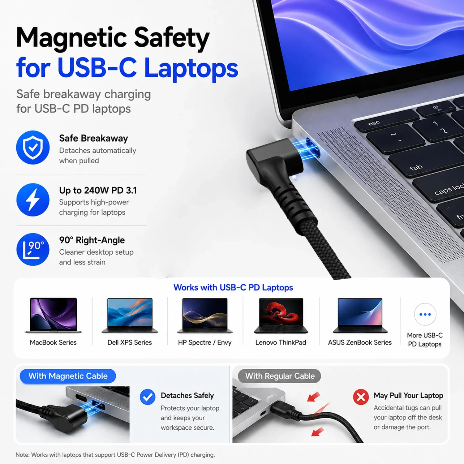 Magnetic Breakaway USB C Cable PD 3.1 240W  Fast Charging Cable 90 Degree Right Angle E-Marker Chip Connector for Laptop,Pad