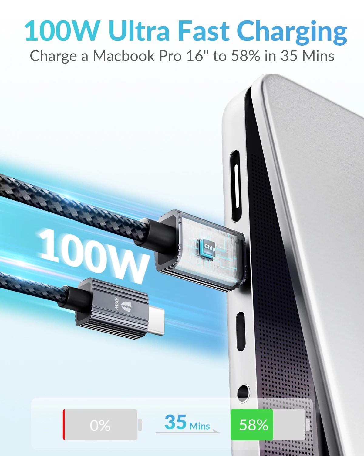 PHIXERO 60W/100W Fast Charging Cable Aluminum Shell Braided USB-C Cord With Smart Chip Quick Charge Wire for iPhone iPad MacBook