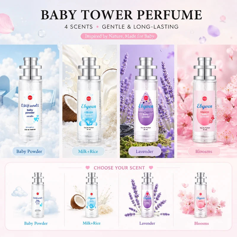 2ocs 35ml Baby Powder Perfume - Perfume Lavender Fragrance recensione e prezzo