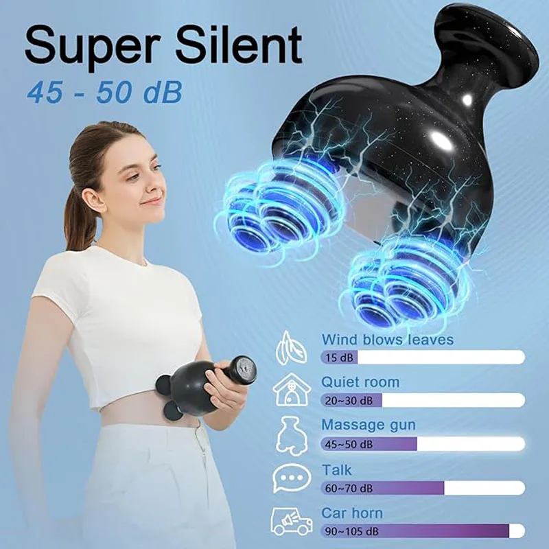 Handheld Electric B…