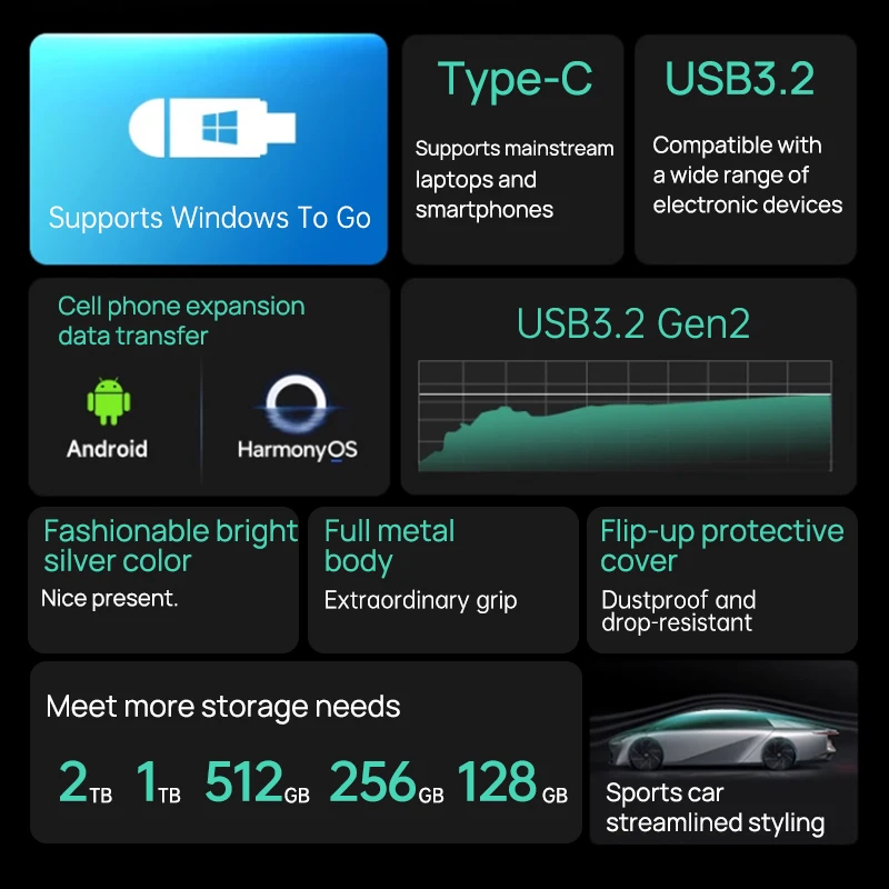 WCHUDISK TYPE-C 및 USB 3.2 플래시 드라이브, 휴대폰 노트북 데스크탑 PC용 2 세대 플래시 펜 드라이브, 128GB, 256GB, 512GB, 1TB