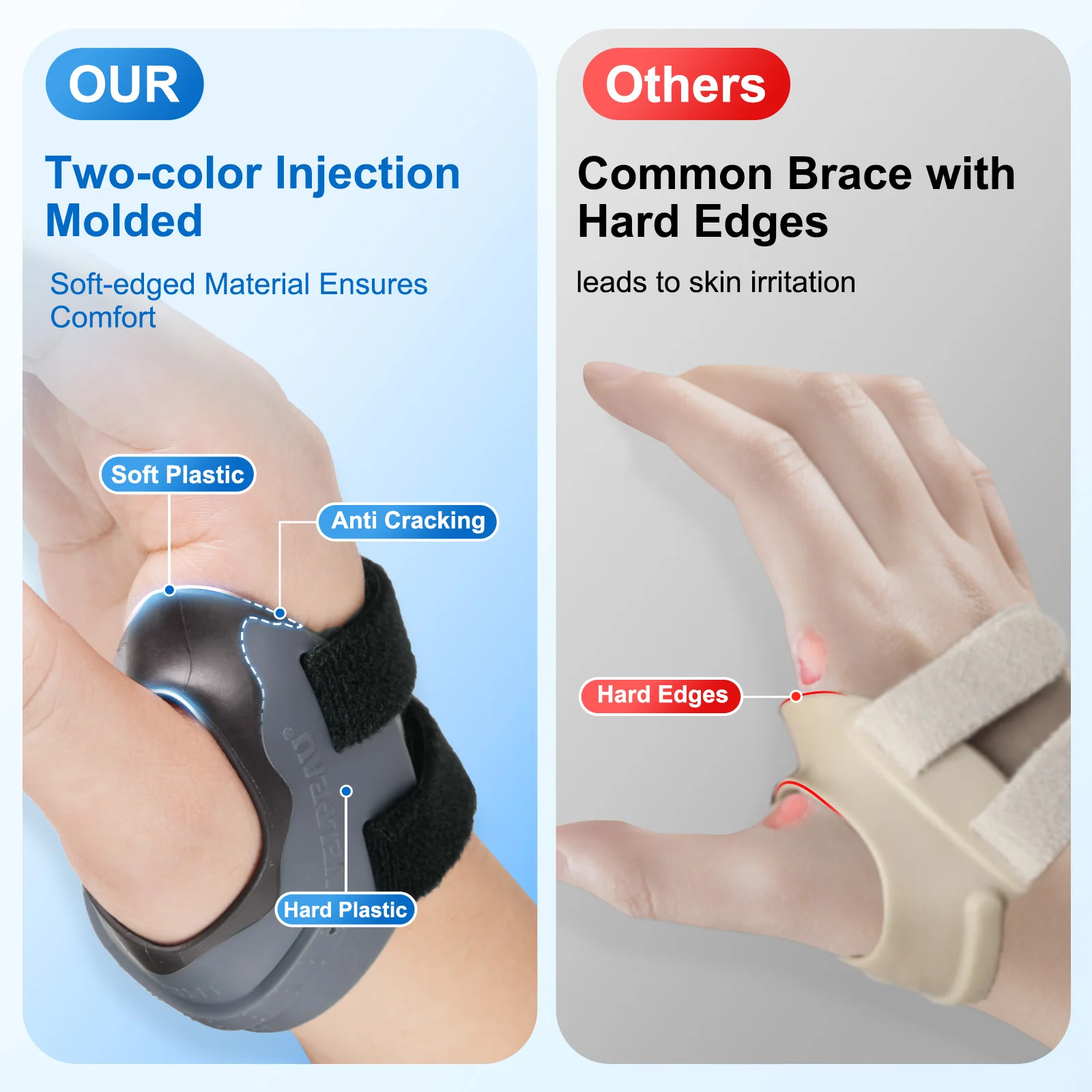 VELPEAU Thumb Splint CMC Joint Orthosis for Arthritis, Osteoarthritis and Pain Relief Thumb Brace Durable and Skin-friendly