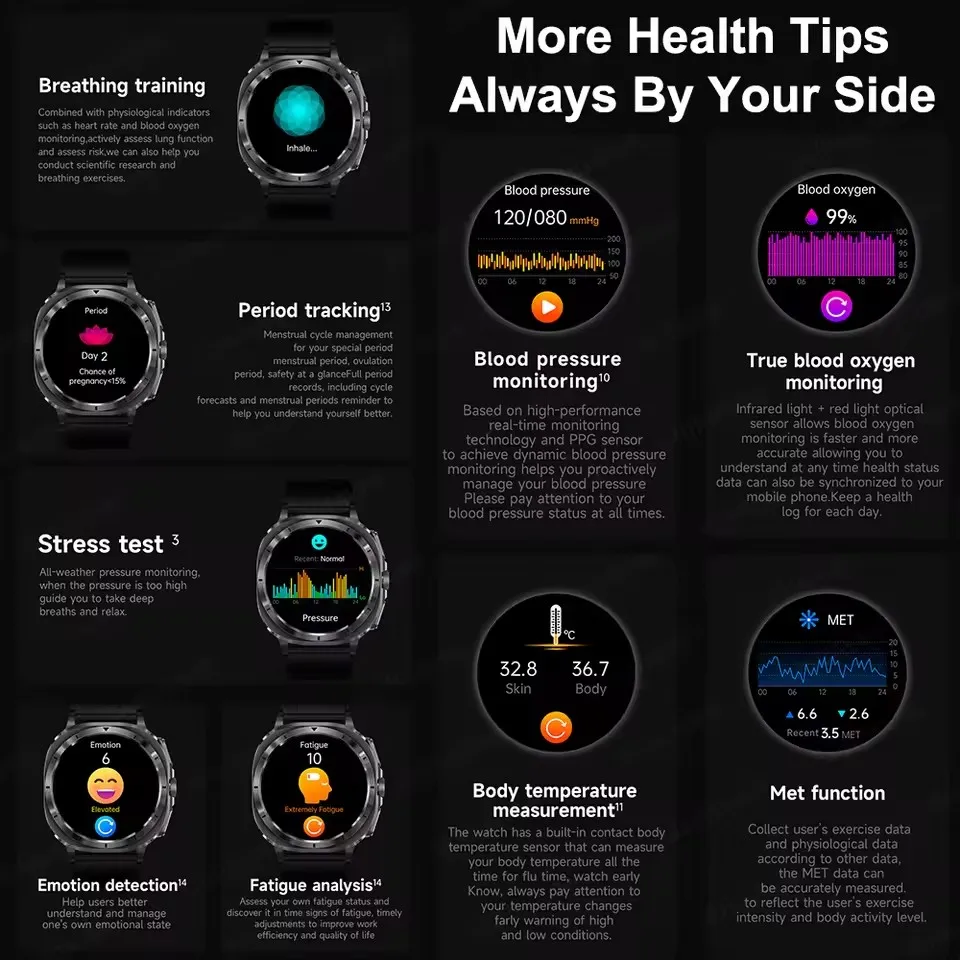 Smartwatch Męski 2025 z AI, Dokładna Diagnostyka, EKG, Ciśnienie Krwi, Kwas Moczowy, Tłuszcz Krwi, Monitor Temperatury, NFC, Połączenia Bluetooth