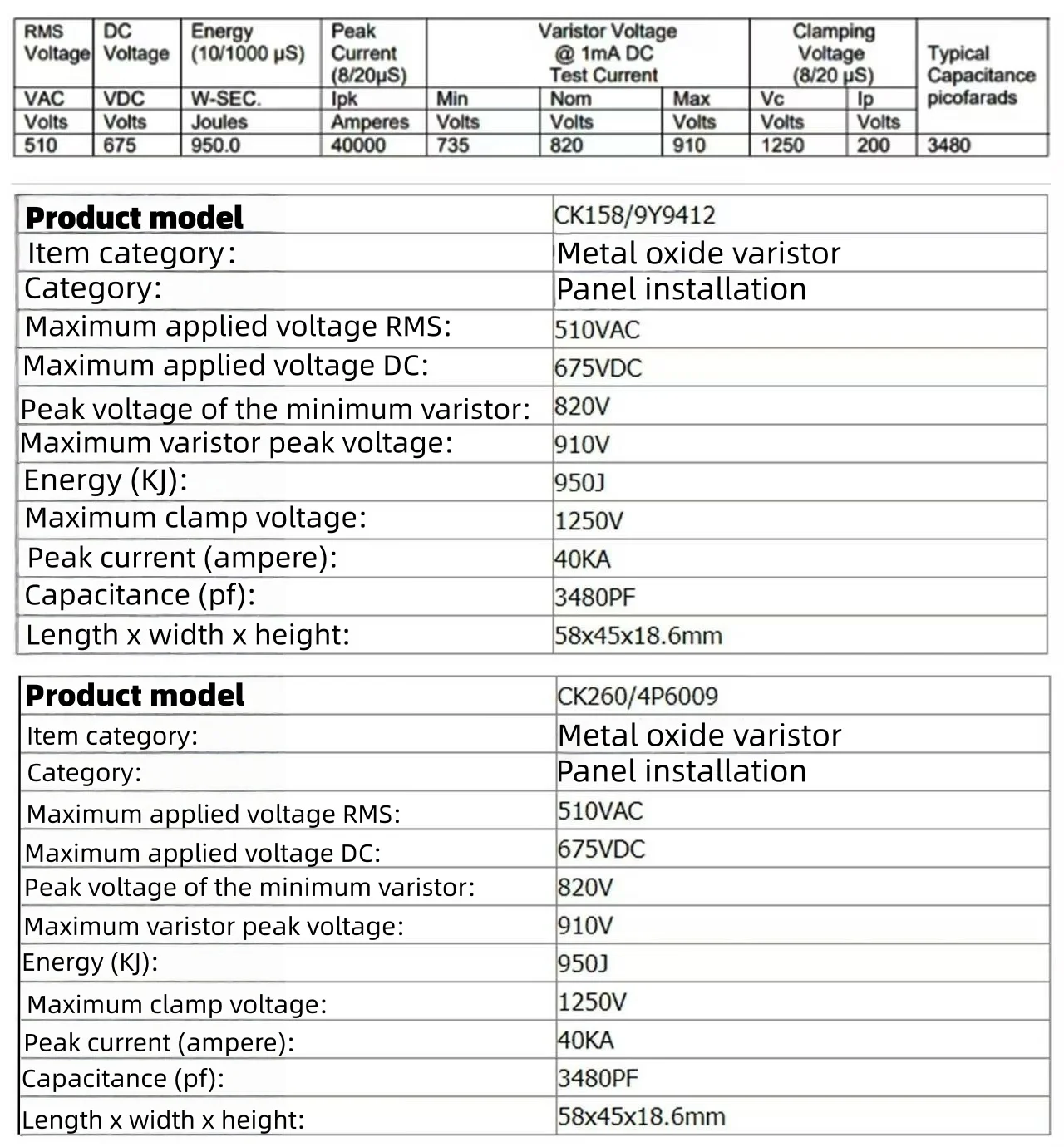 Moduł zabezpieczenia przed przepięciem prostownika generatora CK260 CK158 9Y9412 4P6009 CKE CY8713