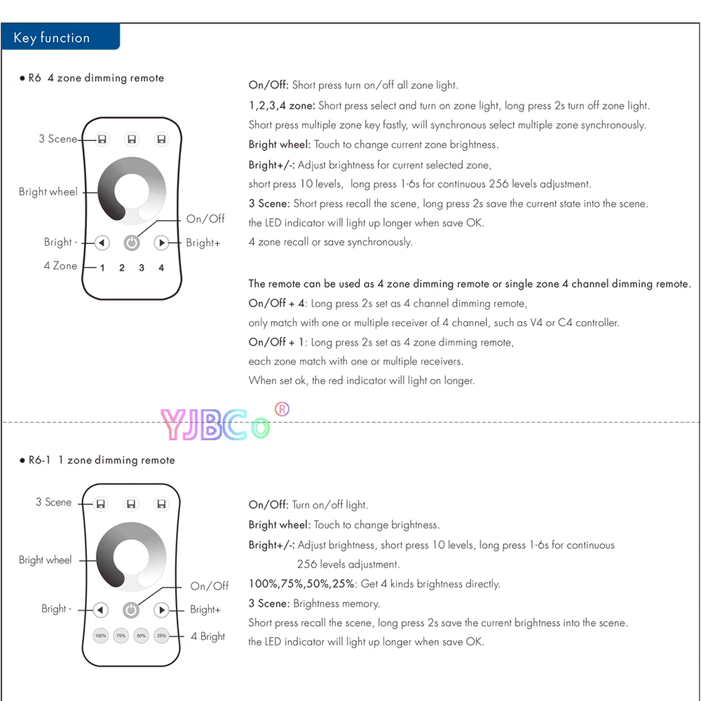 R6, R6-1 Ultrathin single color LED Controller 1/4 zone dimming Touch Wheel switch  2.4G RF Remote Wireless monochrome Dimmer