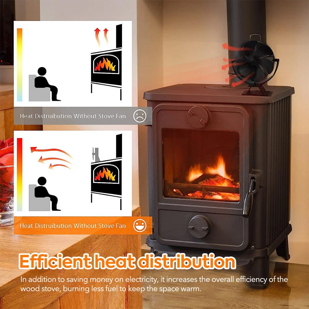 Heat Powered Stove Fan 6 Blades Fireplace Fan 360° Rotating Wood Stove Fan Home Efficient Winter Warm Heat Distribution