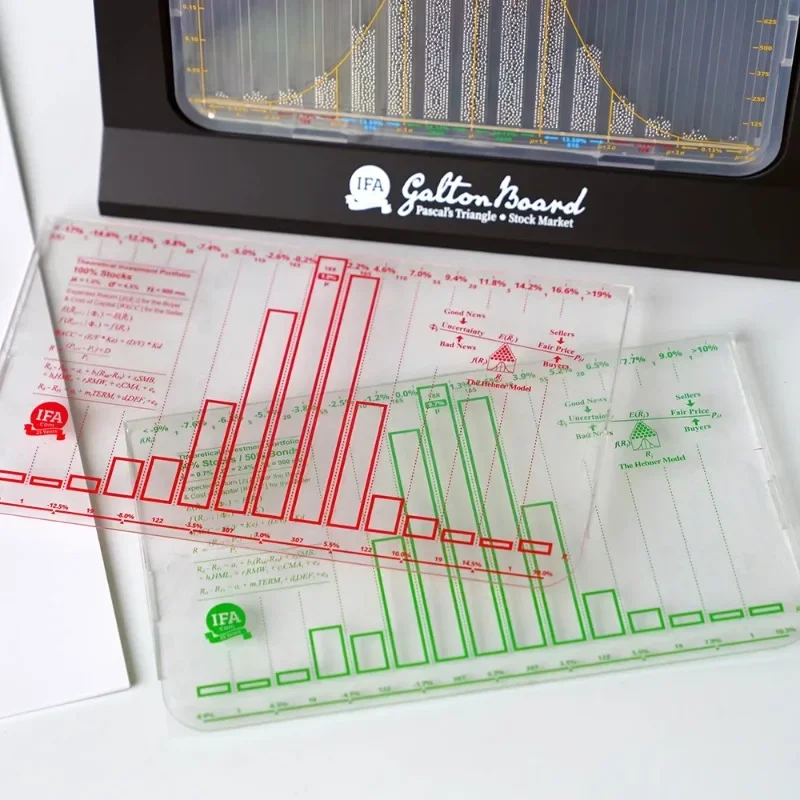 Galton board, normal distribution model STEM certification investment probability physics teaching tool