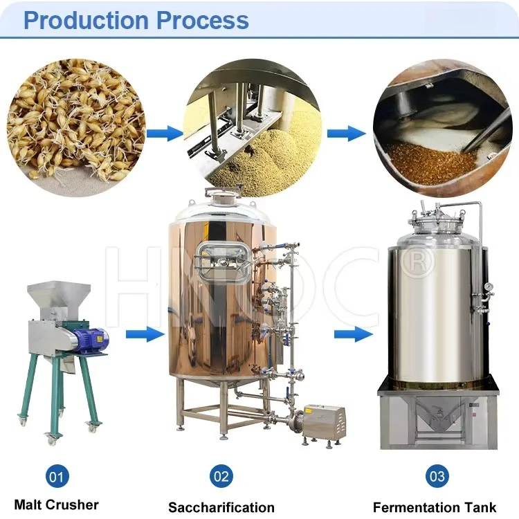 Commercial Beer Production Line Professional Stainless Steel Brewing Machine for Microbrewery Setup