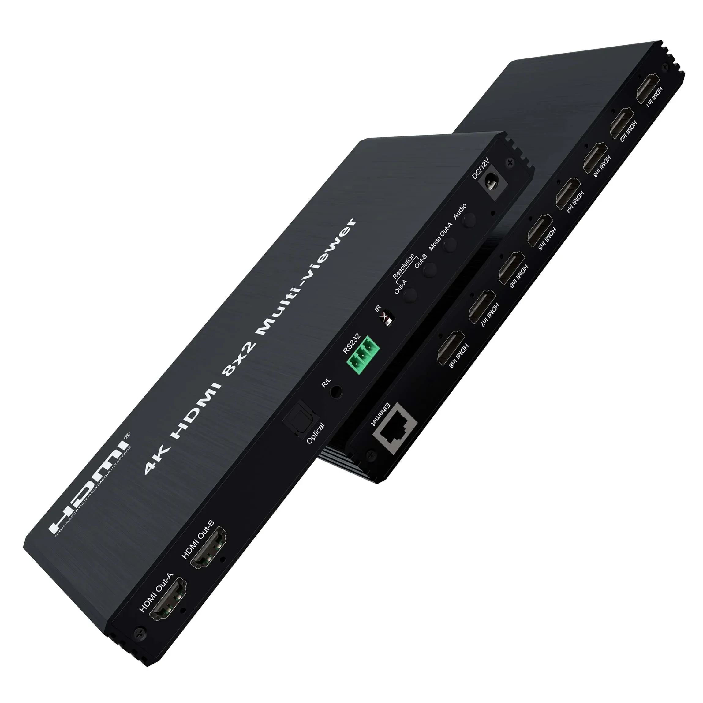 4K HDMI 8x2 Multiviewer with PIP 8 in 2 Out Dual Display Seamless Switcher with Optical 3.5mm Audio 2 3 4 5 6 7 8 Multi-viewer