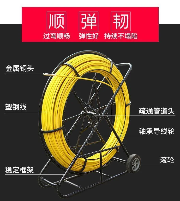 

FRP Threading Artifact Pull Lead Perforation Electrical Optical Cable Cable Tunnel Dredger 12 #14 #16 #18 #