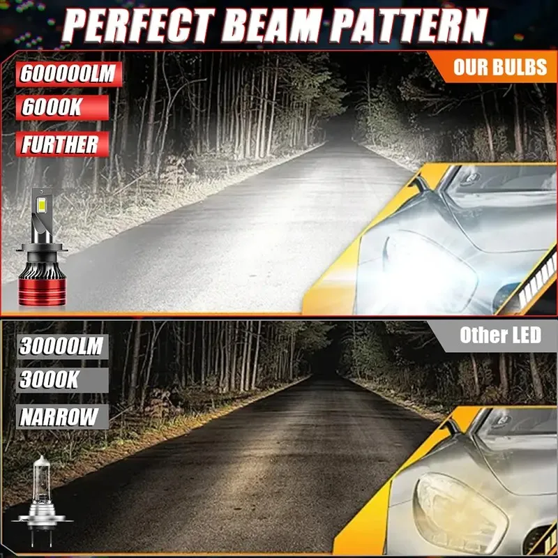 Heyword 2Pcs Car Headlight H4 H7 LED H11 9005 9006 H1 Auto Bulbs 400W 72000000LM Light Lamp 6000K 12V Led Headlight Bulbs