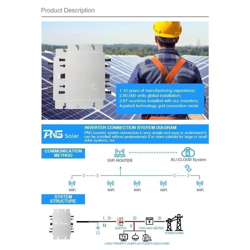 1400W Micro Inverter Home Use Solar Inverter Solar Energy Power Inverter