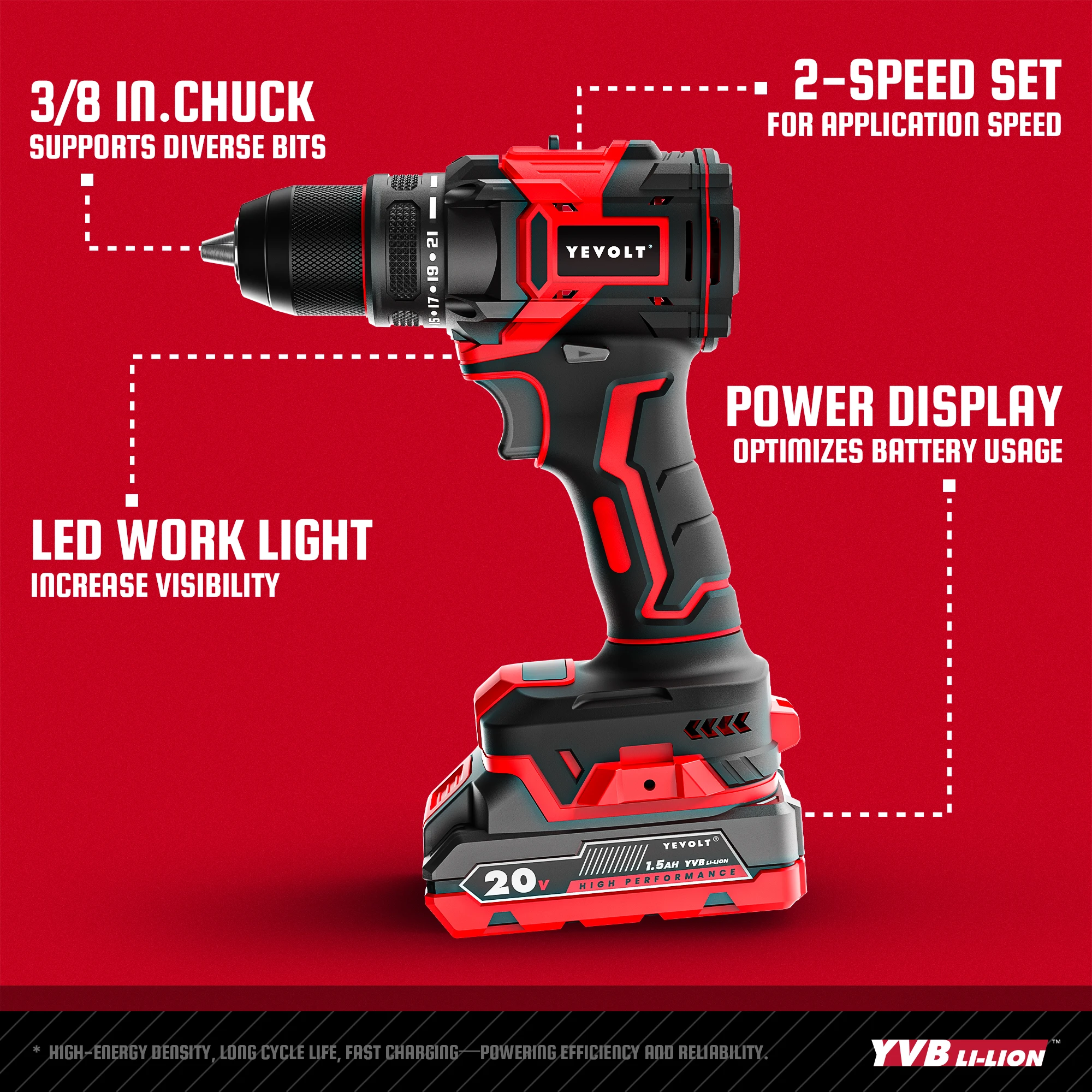 YEVOLT YVGCB20JY Series 20V Brushless Electric Drill Li-ion Compact Cordless Driver High Speed Handheld Screwdriver Power Tools