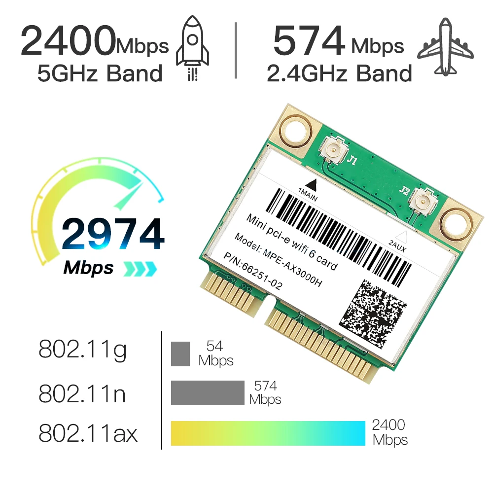 WiFi 5/6 Adapter AX3000H/AC7260 Dual Band 2.4G/5Ghz For Bluetooth 4.0/5.2 Mini PCI-E Network Wlan WiFi Card 802.11AX Win 7/10/11