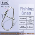 Size0