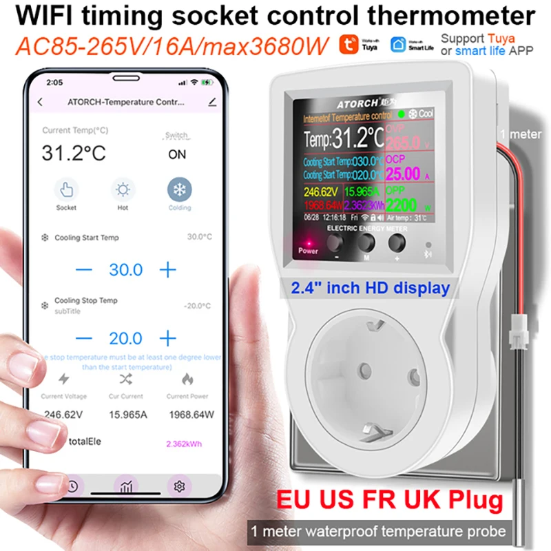 Tuya WIFI Smart Socket Digital Wattmeter 220V AC Power Meter Electricity consumption EU Plug Power Kilowatt Wattage Energy Meter