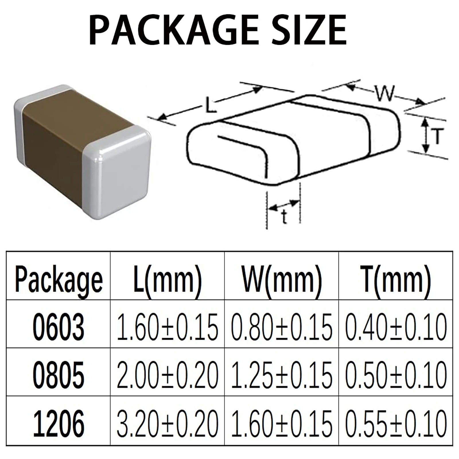 720Pcs 0603 0805 1206 SMD Capacitor Assorted Kit 36values*20pcs 1pF-10uF MLCC Electronic DIY Multilayer Ceramic Chip Capacitors