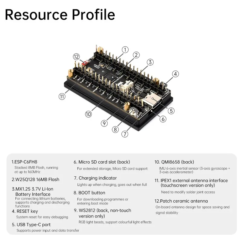 ESP32-C6 1,9-дюймовый емкостный сенсорный дисплей IPS 170 × 320 ЖК-камера Сенсорный вариант Поддержка Wi-Fi Bluetooth Макетная плата ESP-32