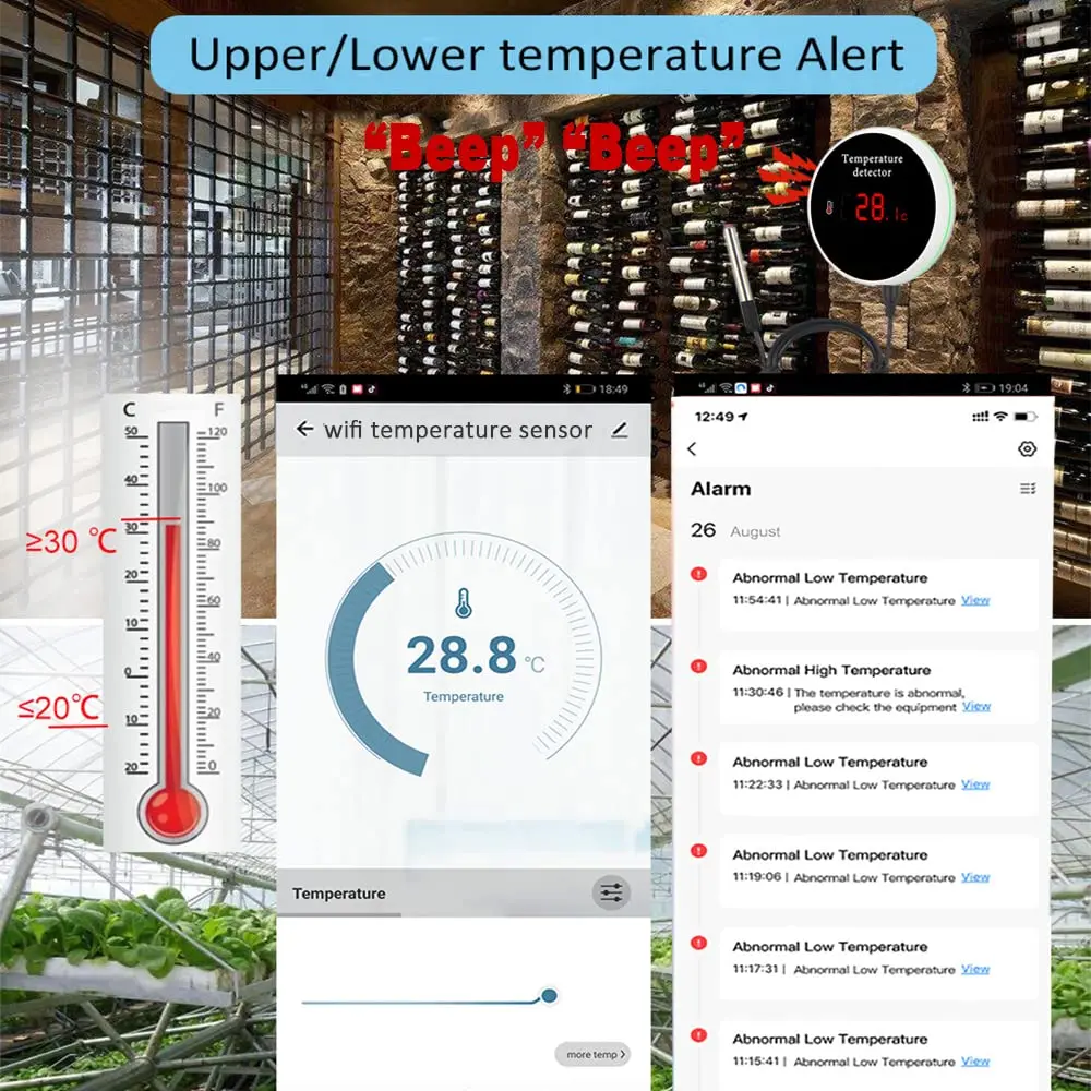 Temperature Detector WiFi Thermometer Temperature Controller Overtemperature Alarm ,APP Push,1M/3M Probe Digital LCD Screen