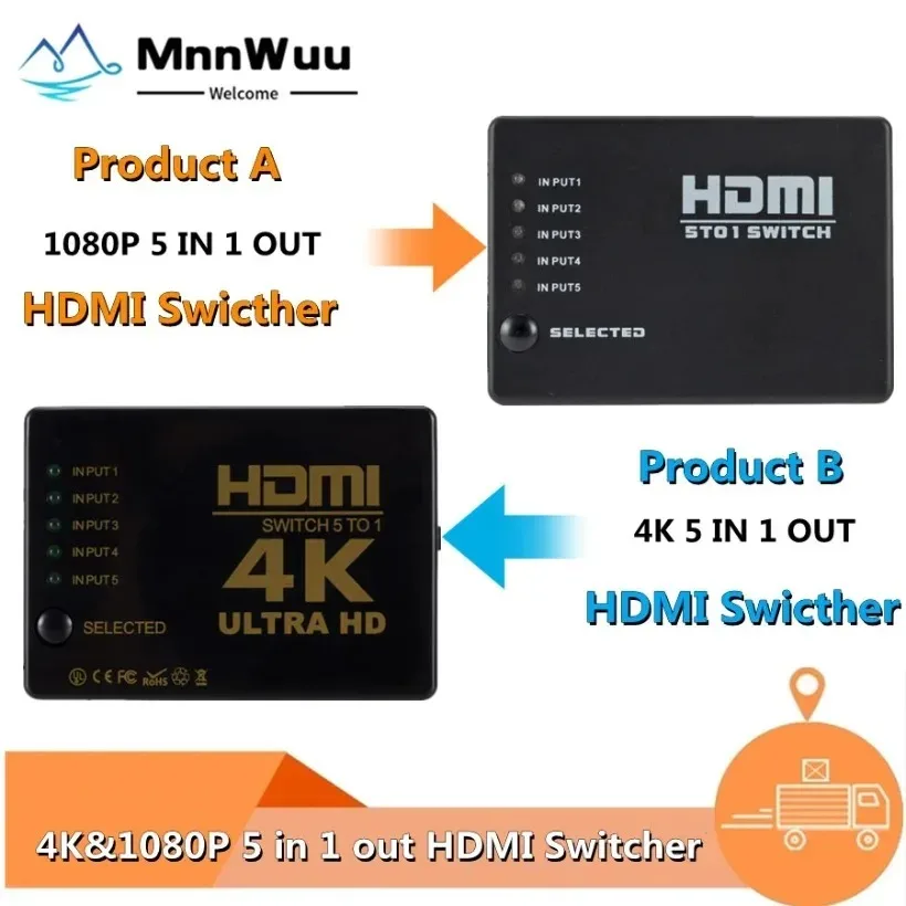 MnnWuu HDMI-compatible Switcher 4K 1080P  HD 5 Port Switch Selector Splitter With Hub IR Remote Controller For HDTV DVD TV BOX