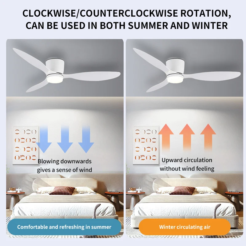 XINGOO Ceiling Fan White Low Floor Ultra Thin 17cm DC Ceiling Fan With Remote Control Simple Ceiling Fans With Light