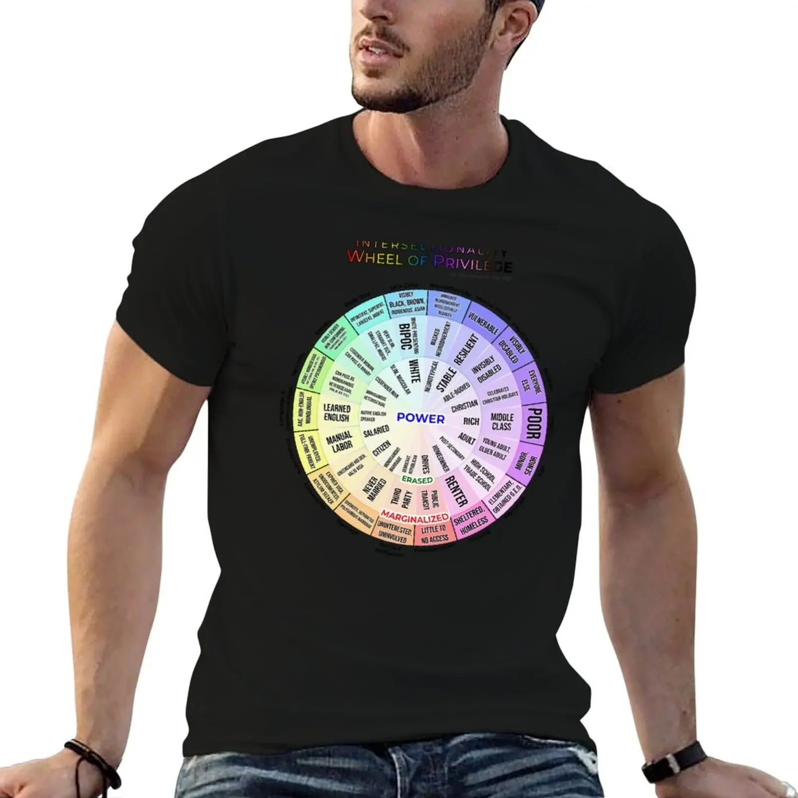 Intersectionality: Wheel of Privilege T-Shirt blanks summer tops anime clothes sweat mens graphic t-shirts big and tall