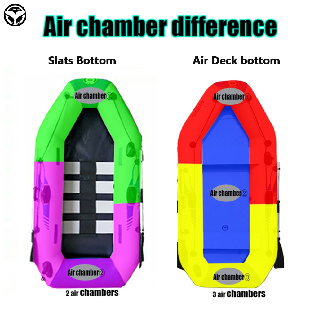 3m Kayak 0.7mm Thickness for 3-5 Person PVC Triple-layer Reinforced Mesh Fabric Fishing Boat Laminated Wear-Resistant
