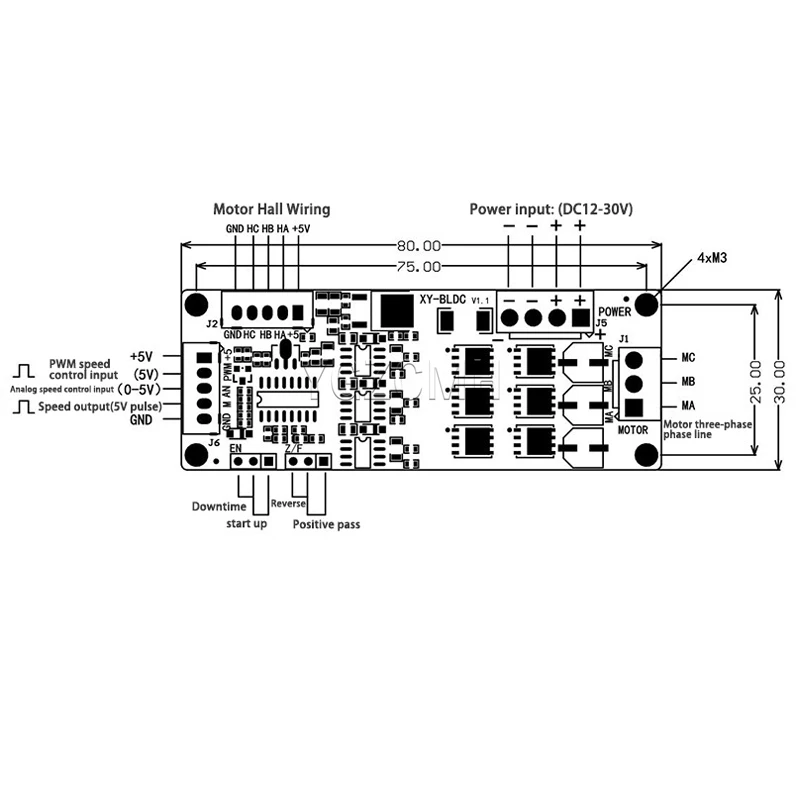 200W Three-phase Brushless DC Motor Controller Module With Hall Brushless Motor Drive Board PWM Control