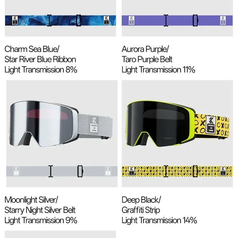 Kapvoe Neue Flip-Over Magnetische Photochrome UV400 Schneebrille Ski Herren Schneemobil Antibeschlag Snowboardbrille Damen Skiausrüstung – Detail 34