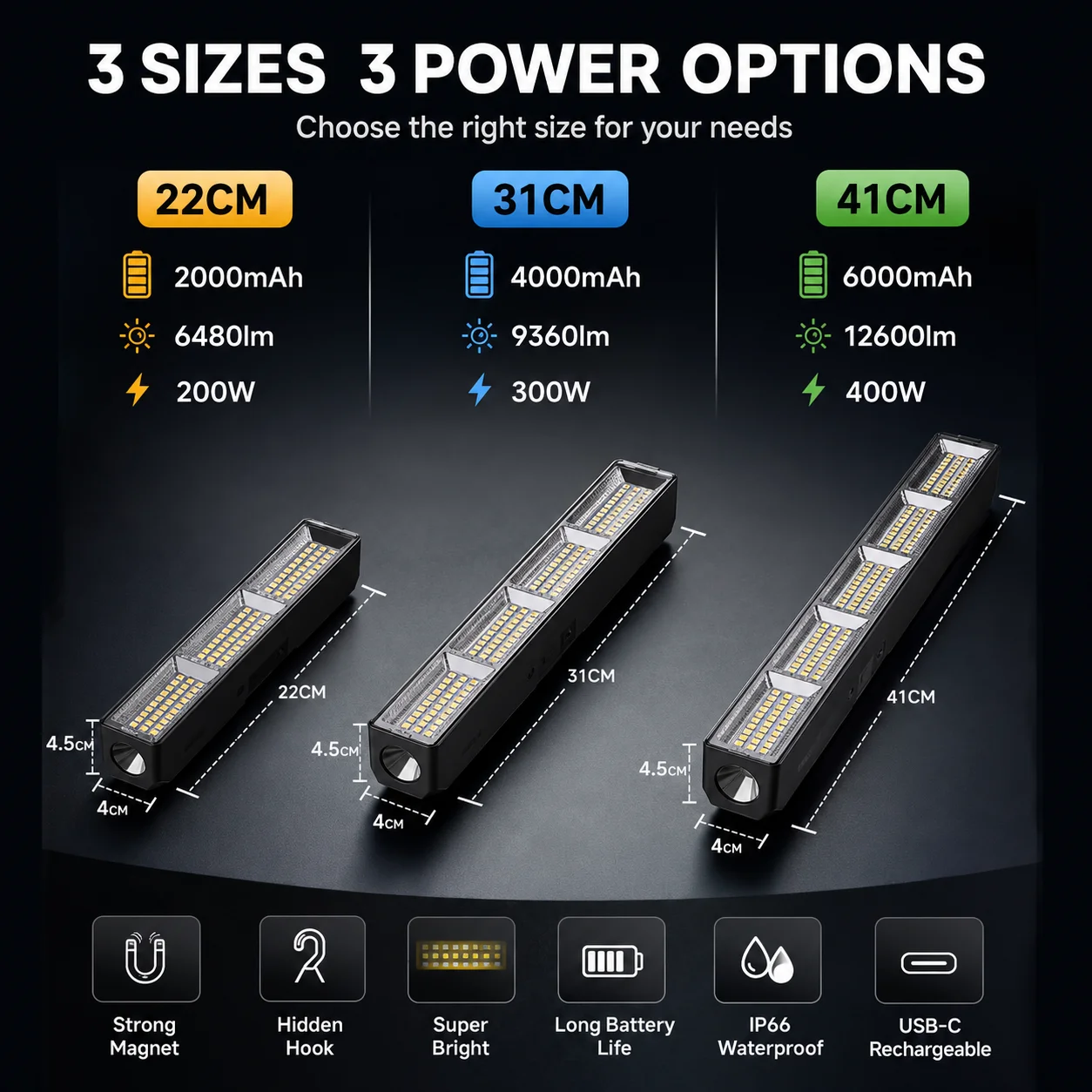 USB Charging Magnetic LED Work Light Bar Portable Waterproof Emergency Lighting with Multi Modes for Car Repair Camping