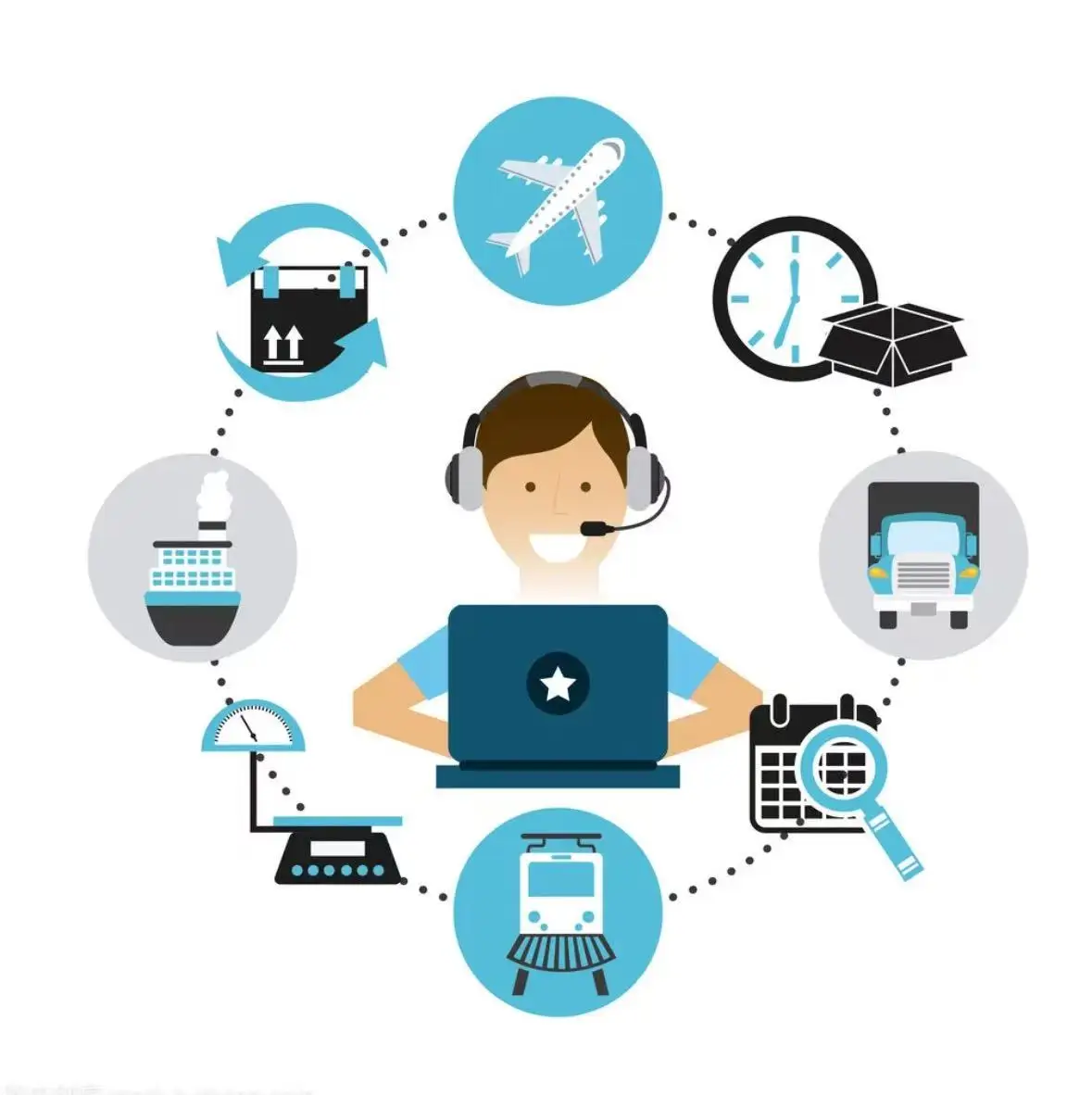 

Таможенные утечки и стоимость доставки