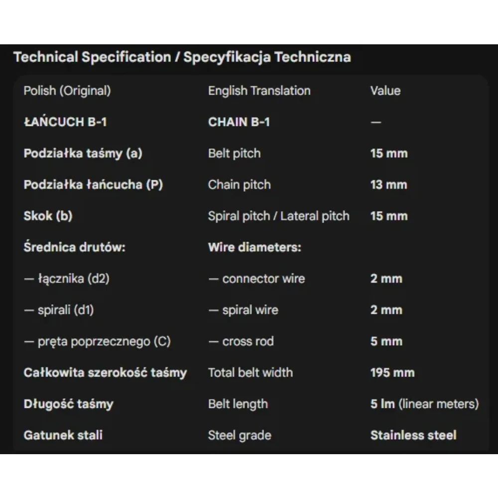 

конвейерная лента