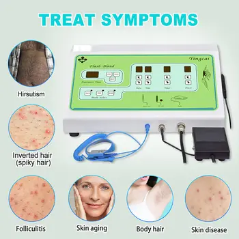 8 最佳銷售 裝置 - №4