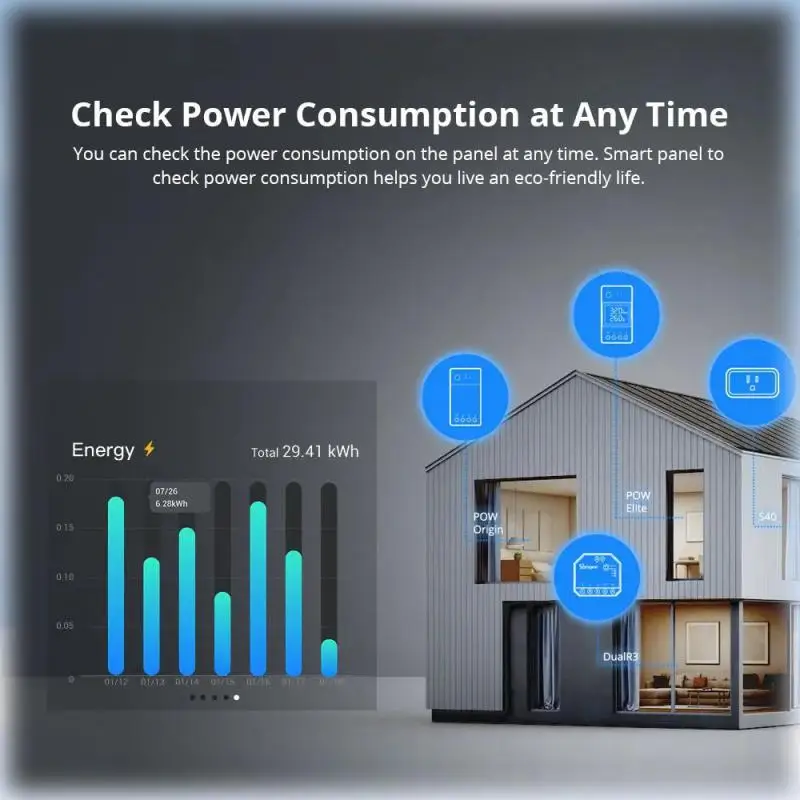 SONOFF NSPanel Pro Smart Home Control Panel Smart Thermostst Power Consumption DIY Switch Module Supports All Sonoff Devices