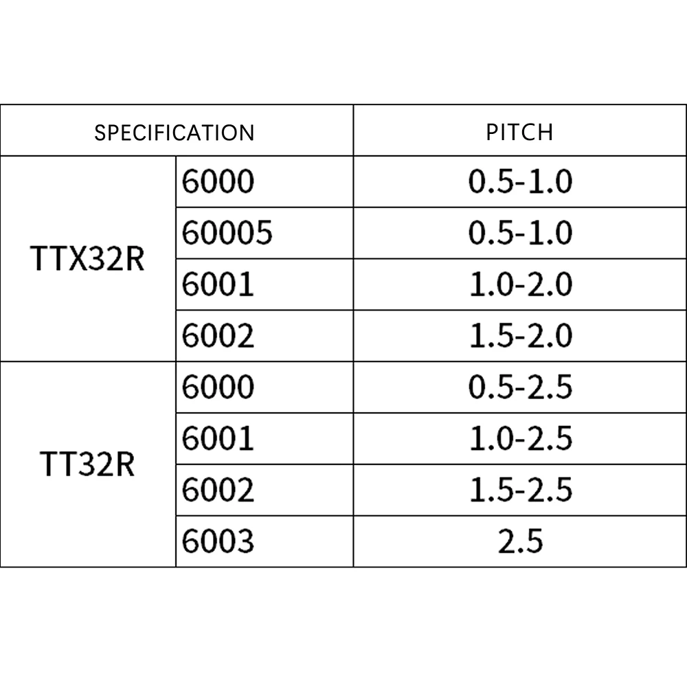 TT32R TTX32R6001/5501 Vertical Mounted Threaded Inserts CNC Lathe Walking Locomotive Tools For KTTXR1212JX 1616H 2020K Bracket