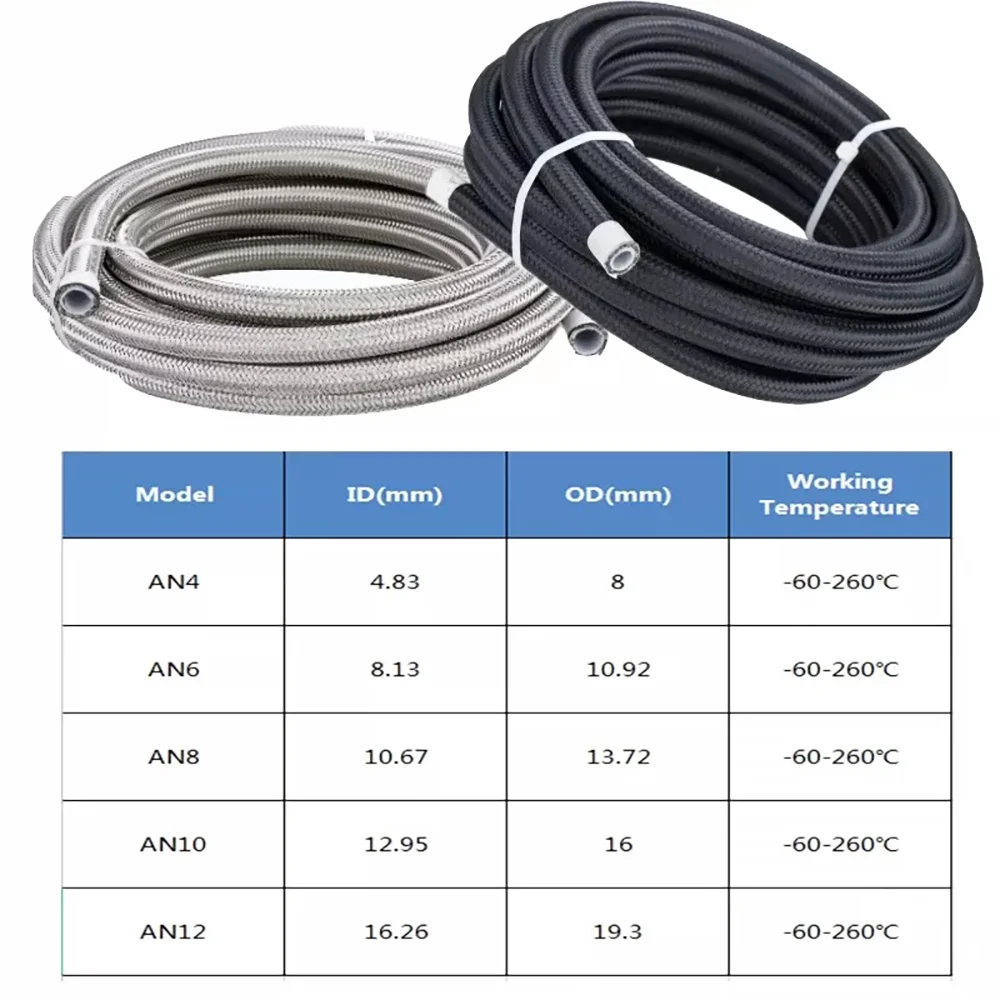 PTFE Oil Pipe AN4/AN6/AN8/AN10/AN12/AN16 Braided Stainless Steel Oil Pipe/Car Modification Oil Cooler Oil Pipe Silver Black view 2