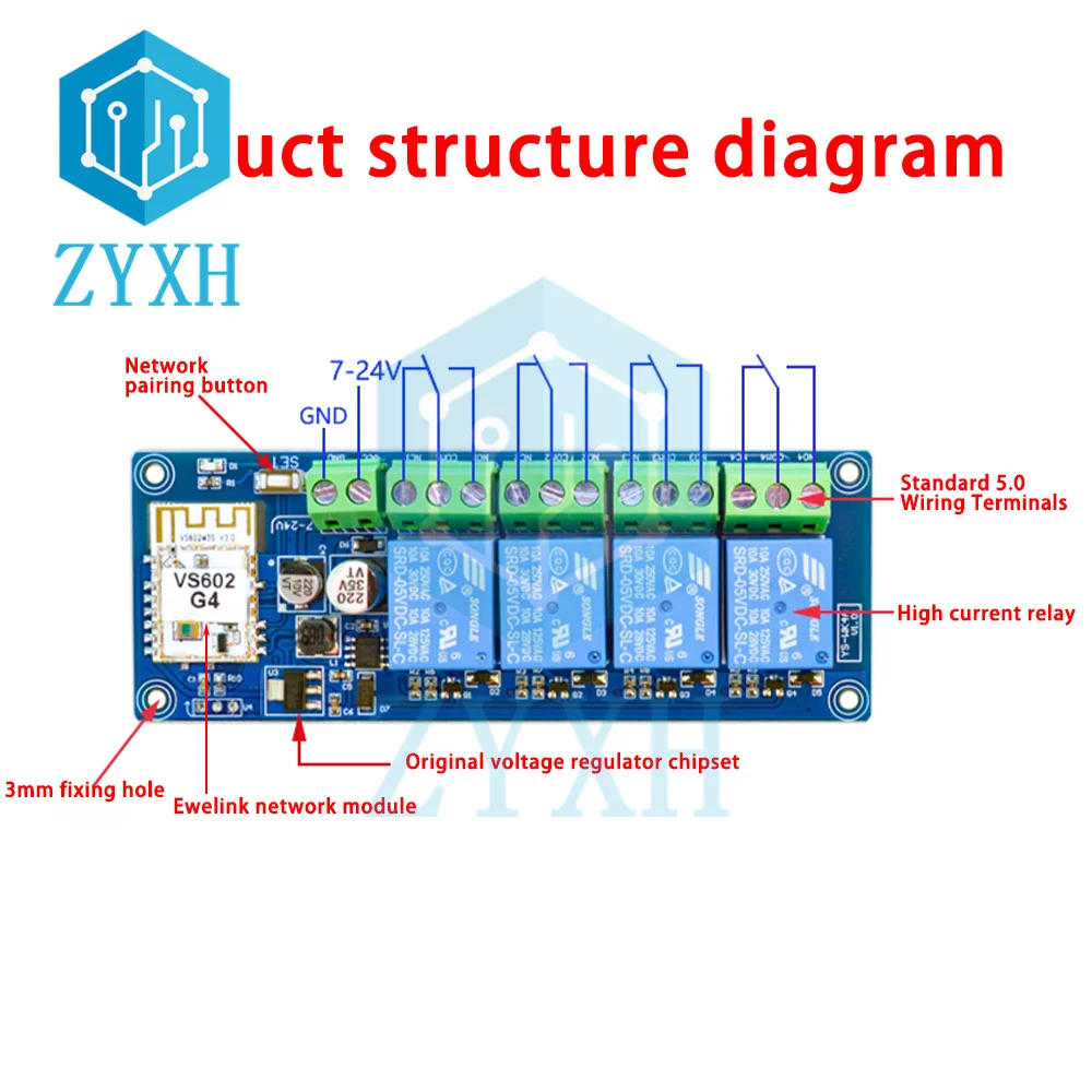 Ewelink WiFi Remote Control Switch Bluetooth Dual Mode Wireless Relay Module 1/2/3/4 Channel DC 7-24V Smart Home Automation