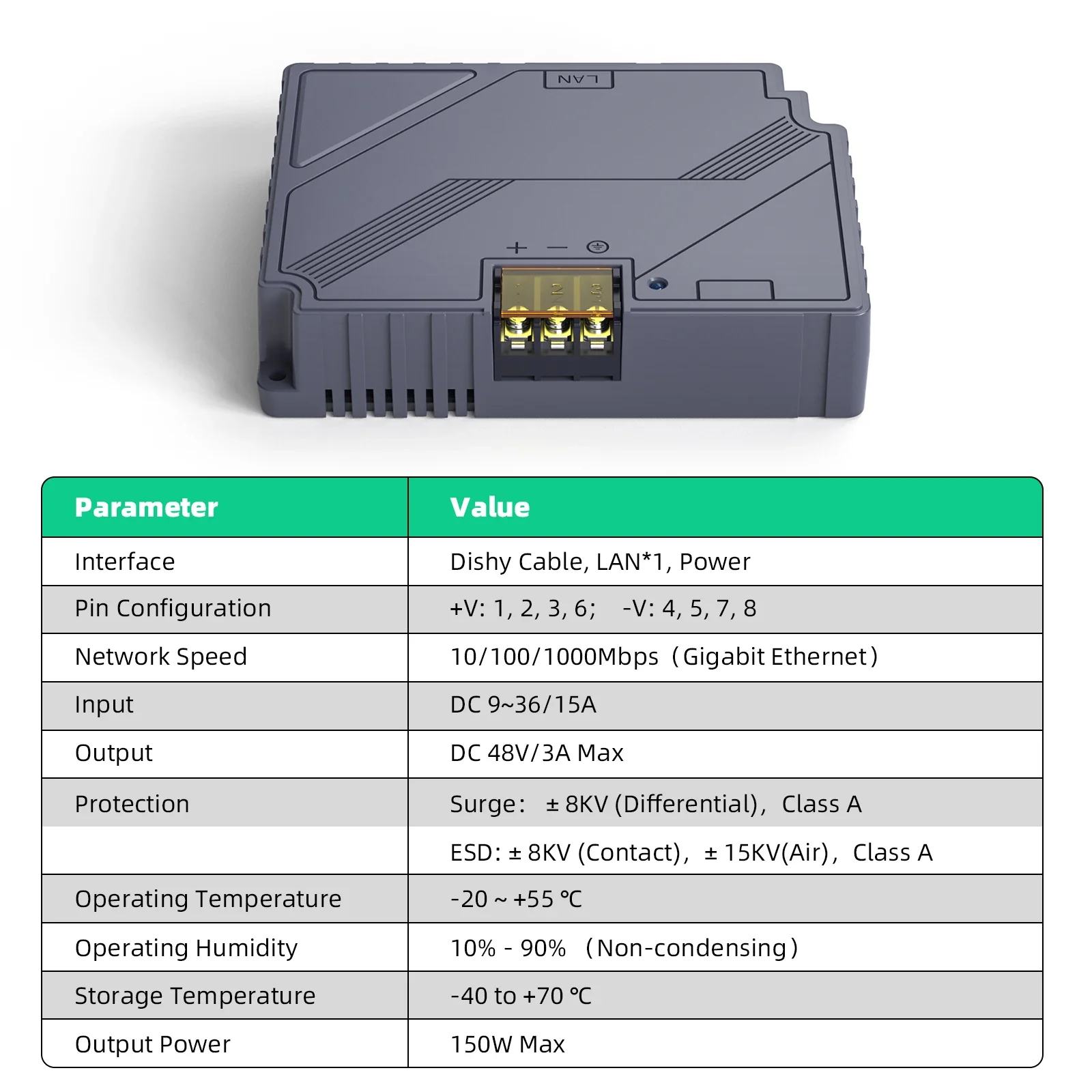 150W 3 in 1 Step Up PoE Injector to Starlink V2 with Comprehensive Protection For Starlink Standard Actuated adapter Outdoor RV