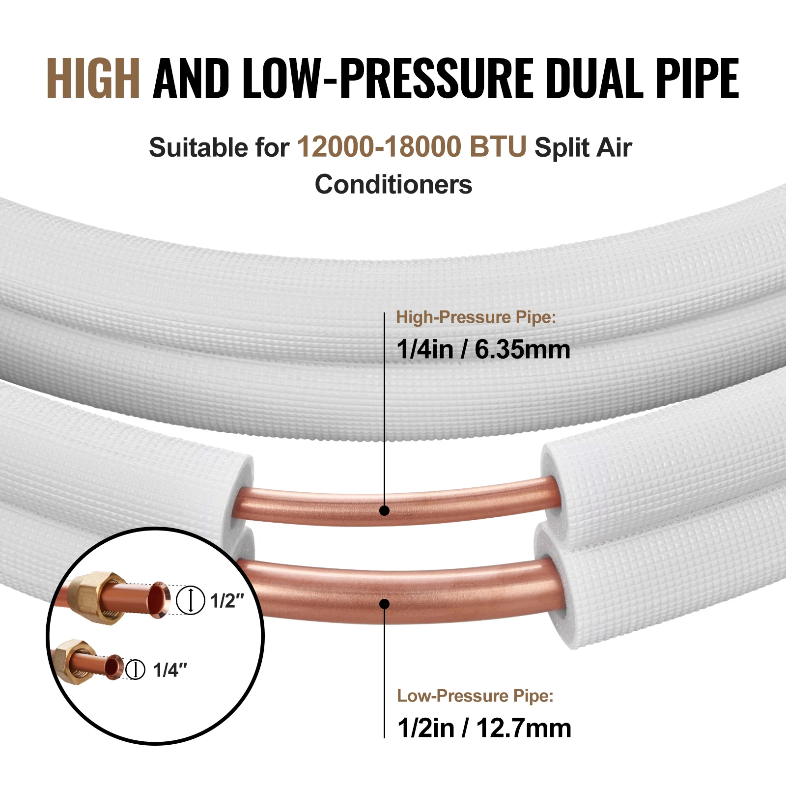 50FT Mini Split Line Set, 1/4