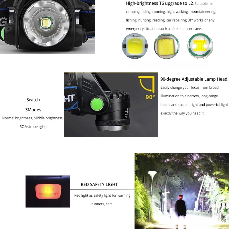 IR Sensor Headlamp USB Rechargable LED Head Light Outdoor Waterproof Head Lamp Long Range Searchlight for Camping Running