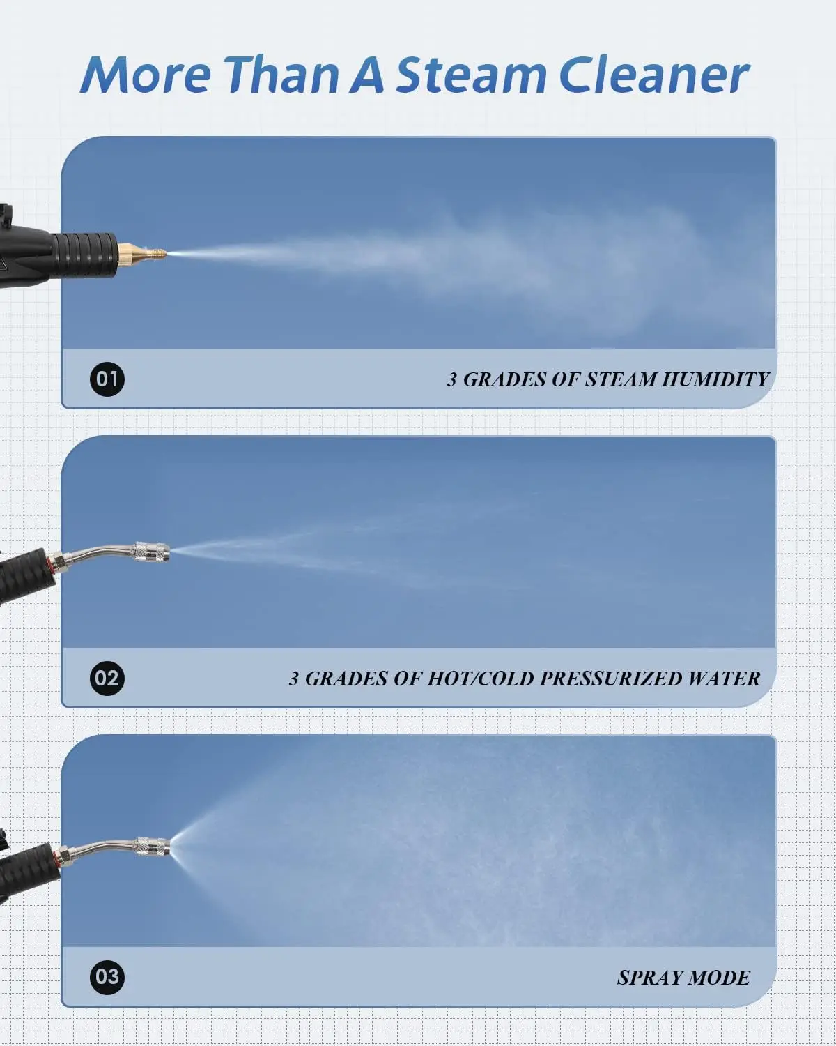 1700W 고압 스팀 청소기 (타일, 자동차, 그라우트용) – 휴대용 가정용 샤워 스티머, 110V