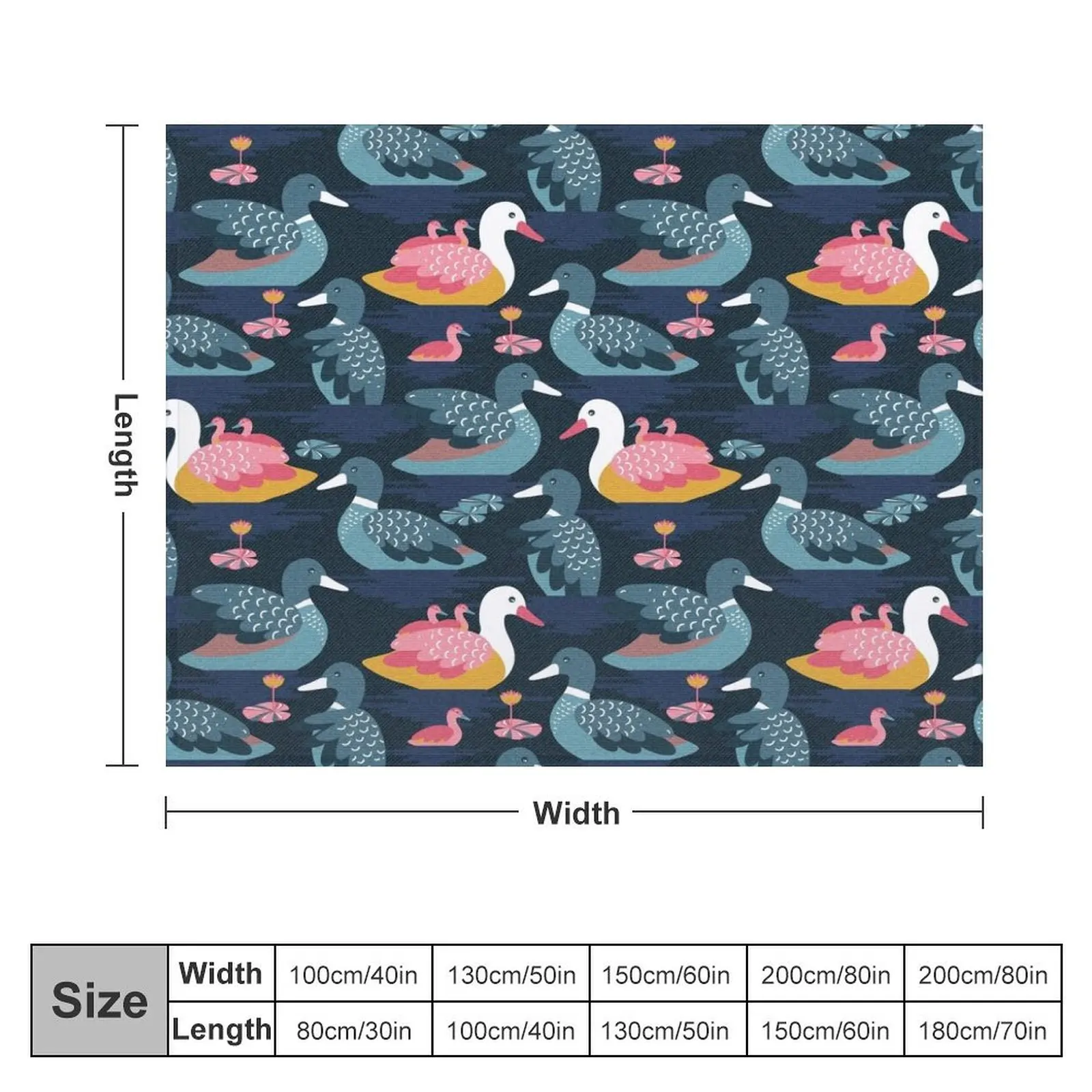 Ducks and ducklings everywhere Throw Blanket Tourist Hairy Decorative Sofas Blankets