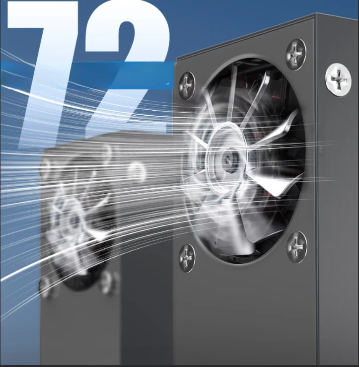 24V 80A 2000W AC/ DC Switching - Ac Power Supply ulasan dan harga